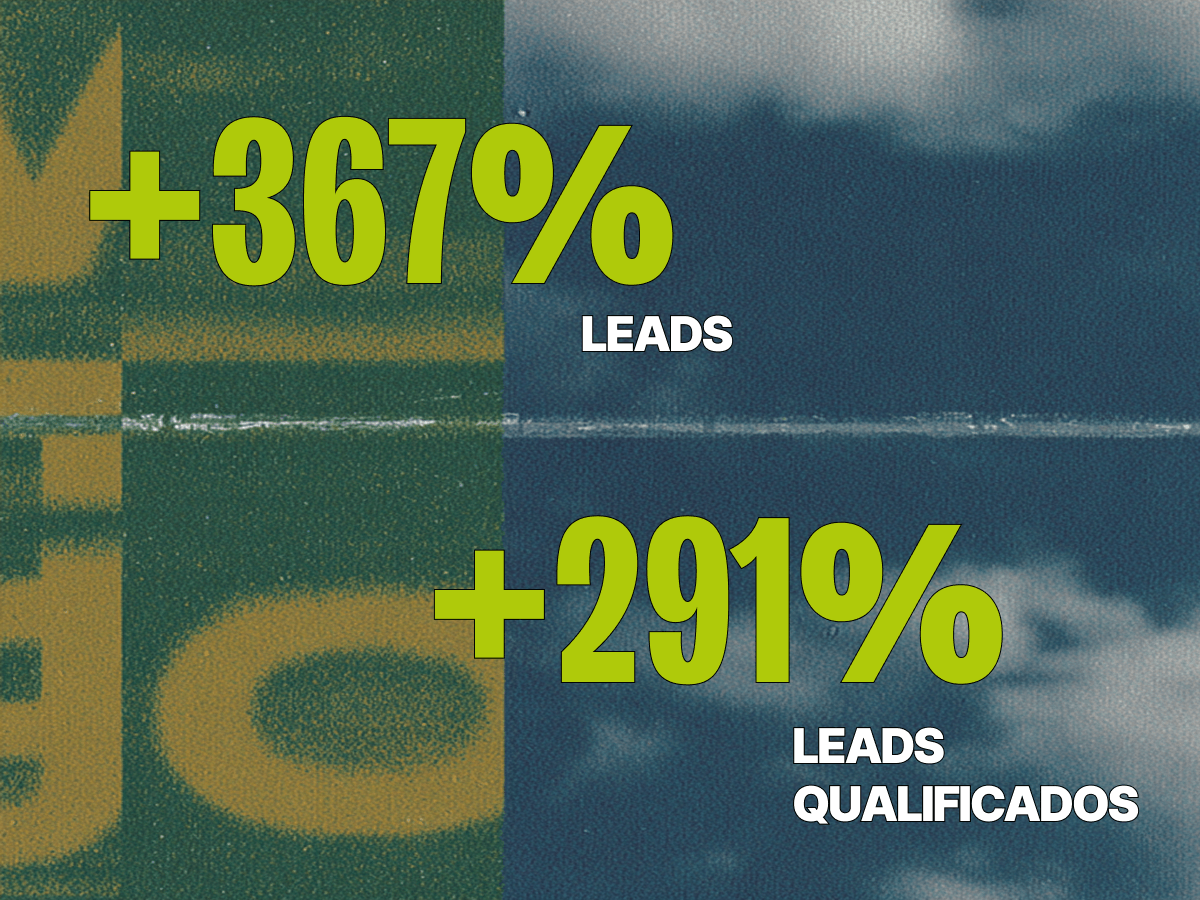 CASE: ATRIBUIÇÃO INTELIGENTE